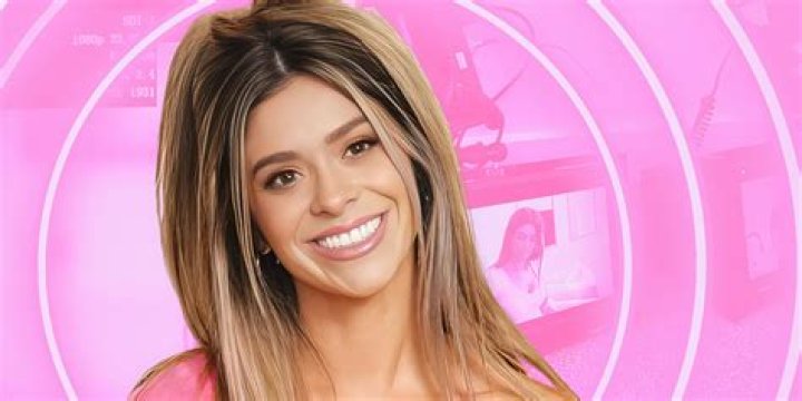 Brittany Lopez: A Rising Star in the Entertainment Industry