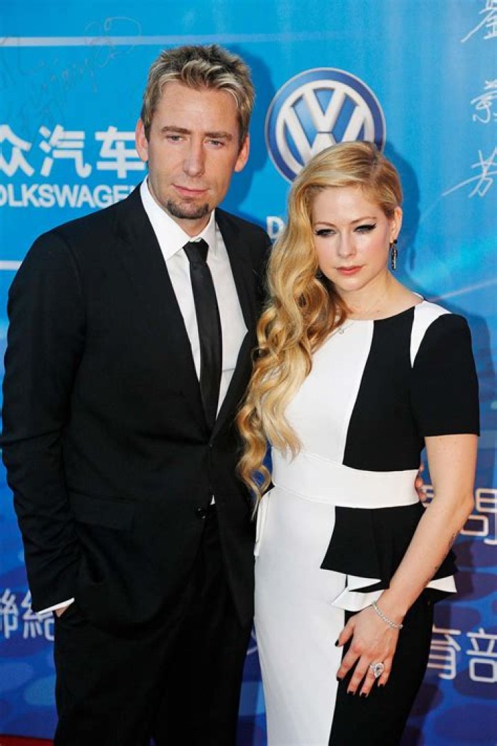 Chad Kroeger Wife 2024: Insights into Their Relationship