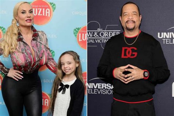 Coco Austin: Unveiling Her OnlyFans Journey