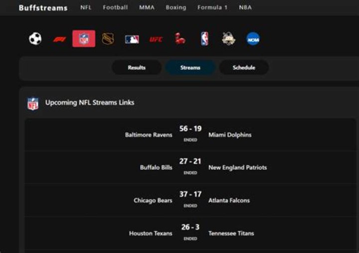Discovering BuffstreamNFL: Your Ultimate Guide to Streaming NFL Games