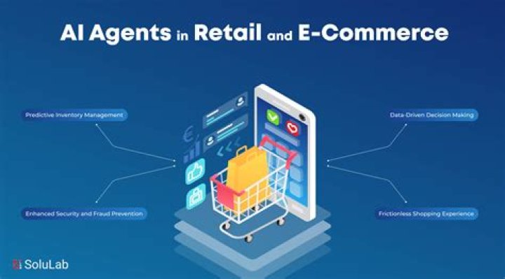 Discovering Sellin.id: The Future of E-commerce Solutions