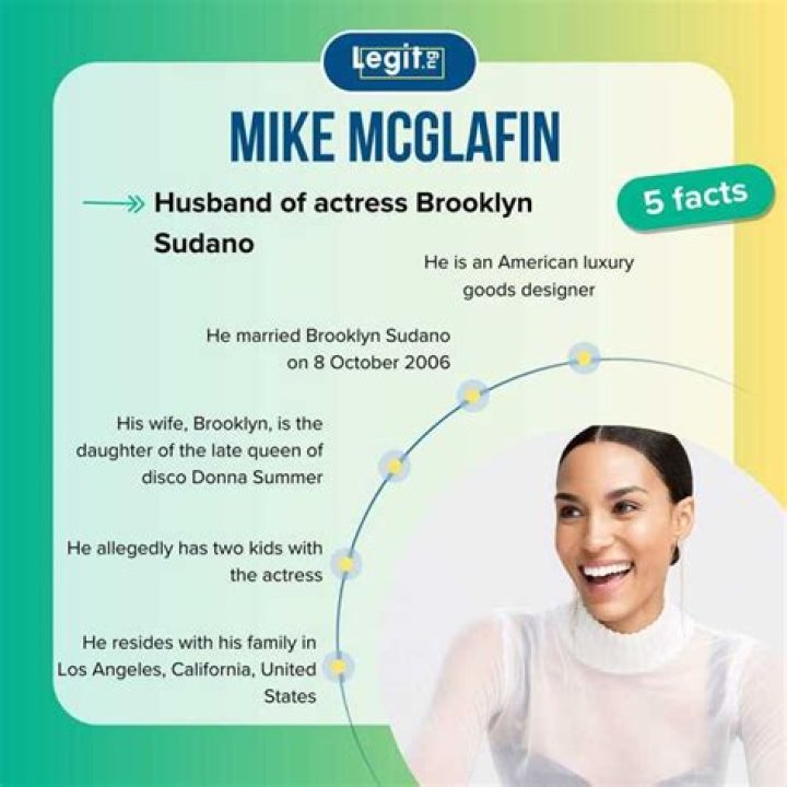 Discovering the Enigmatic World of Mike McGlafin