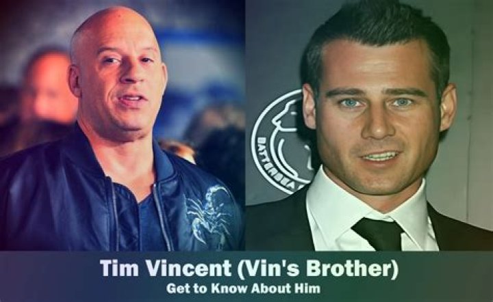Discovering Tim Vincent: The Charismatic TV Presenter