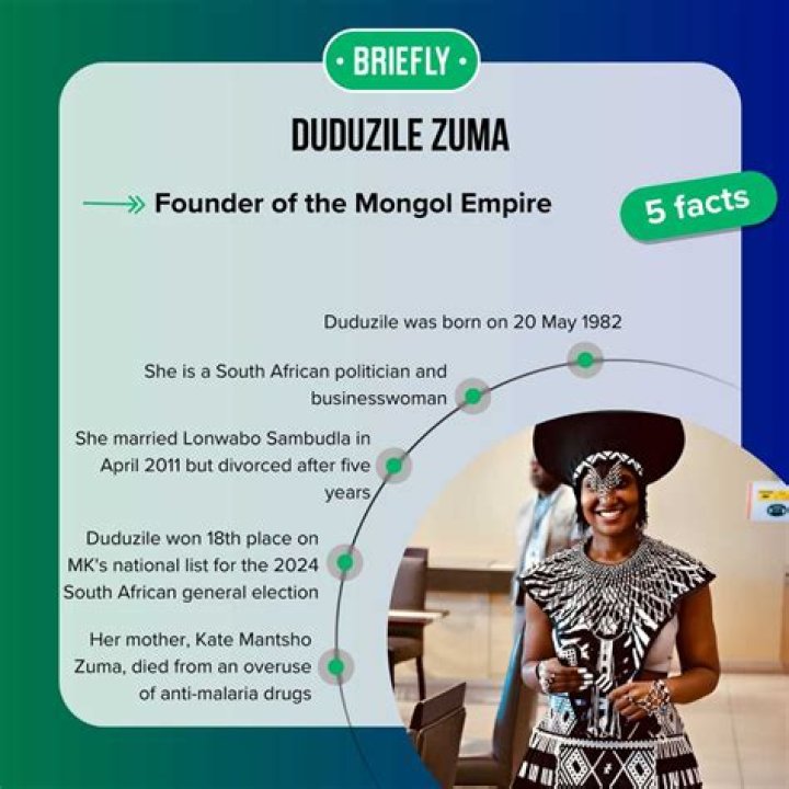 Duduzile Zuma: A Journey Through Her Qualifications and Achievements