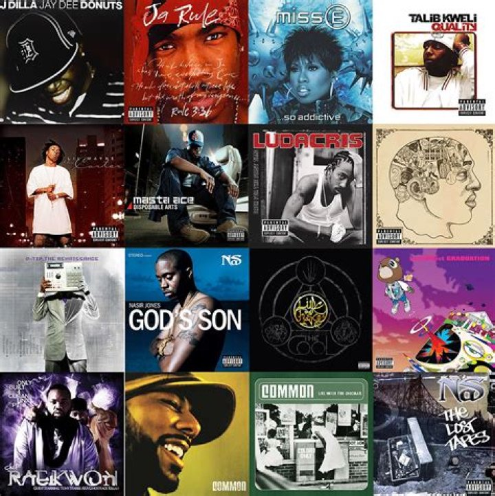 Eminem: The Journey of a Rap Icon
