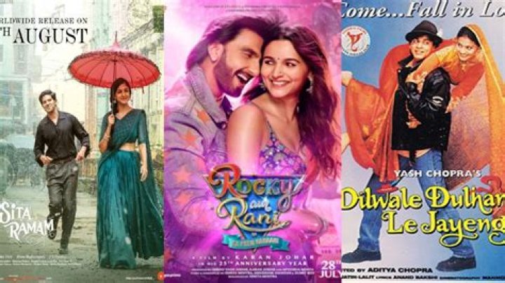 Exploring DesireMovies: Your Gateway to Bollywood Movies Download
