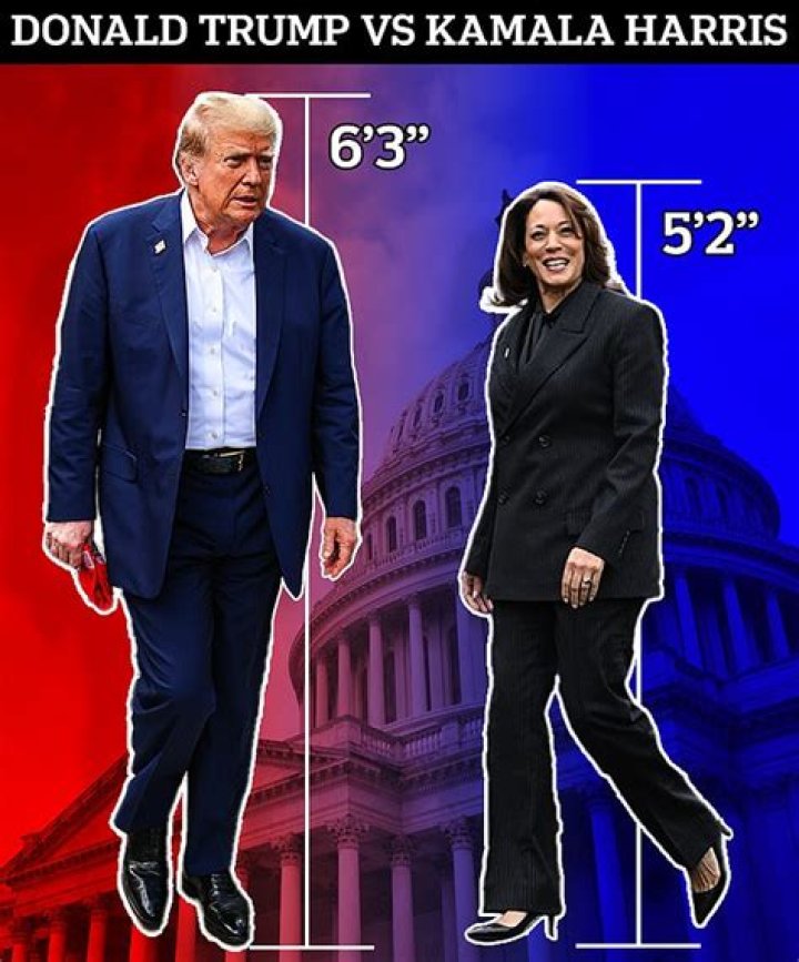 Exploring Kamala Harris: Height and Weight Insights
