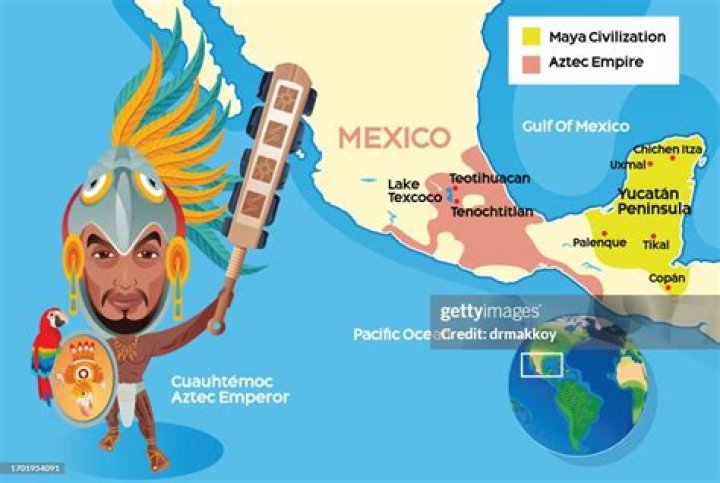 Exploring the Distinctive Facial Features of the Aztec and Mayan Civilizations