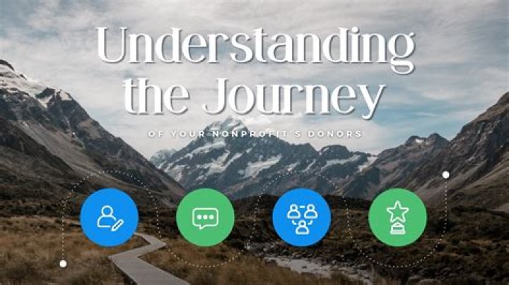 Exploring the Journey of Nicole Young's Sex Change