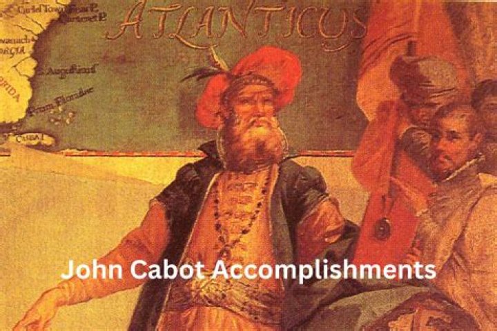 Exploring the Life and Achievements of Christopher Comstock