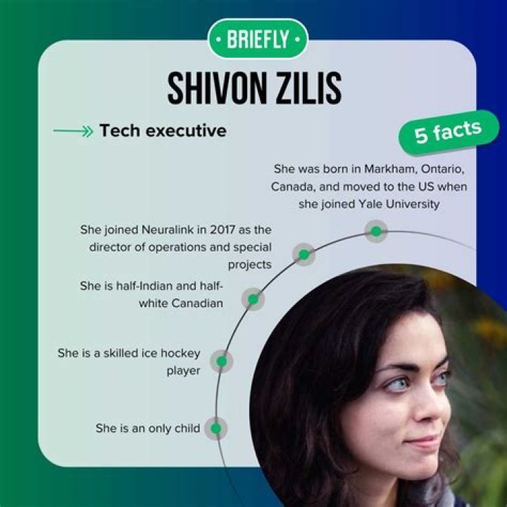Exploring the Life and Achievements of Shivon Zillis
