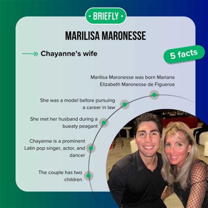 Exploring the Life and Career of Marilisa Maronesse