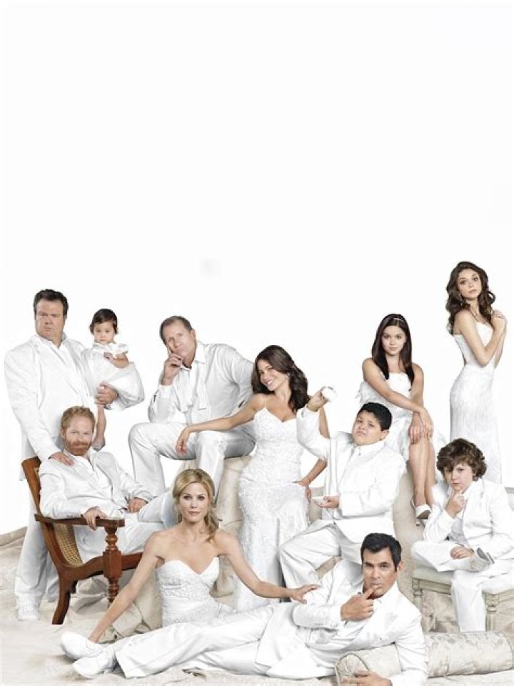 Gloria Pritchett: The Heart and Soul of Modern Family