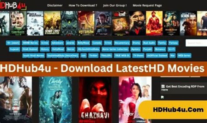 HDHub Movie 4U: Your Ultimate Guide to Streaming High-Quality Movies Online