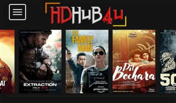 HDHub Movies: Your Ultimate Guide to Streaming High-Quality Films