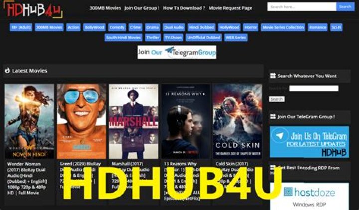 HDHub4u.com: Your Ultimate Guide to Streaming and Downloading HD Movies Online