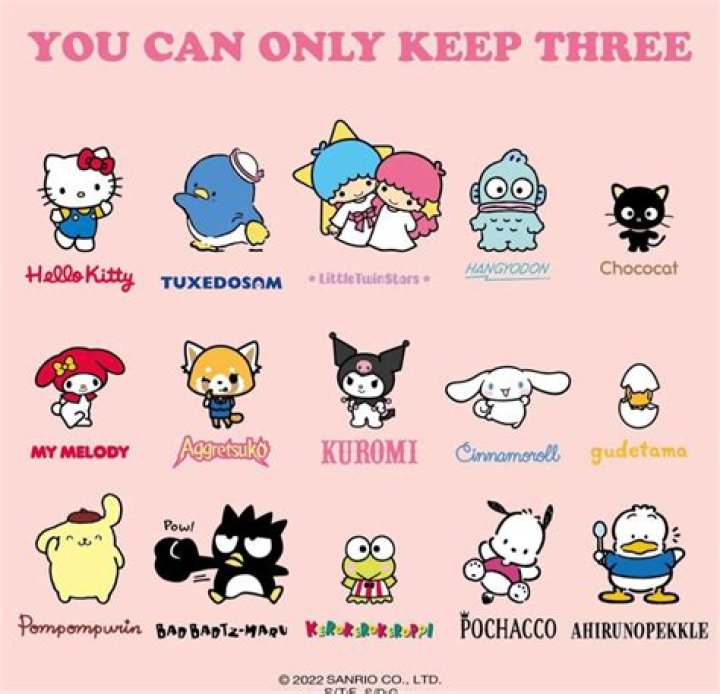 Hello Kitty Characters: A Complete Guide to the Beloved Sanrio Icons