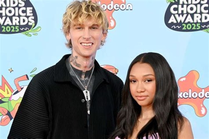MGK and Emma Cannon: Unraveling Their Connection