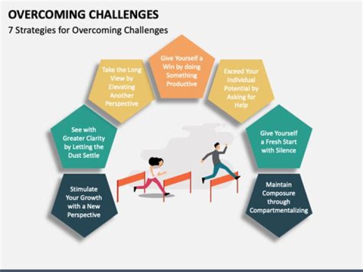 Overcoming Challenges: The Journey of a Tiny Indian Who Is Over Her Head