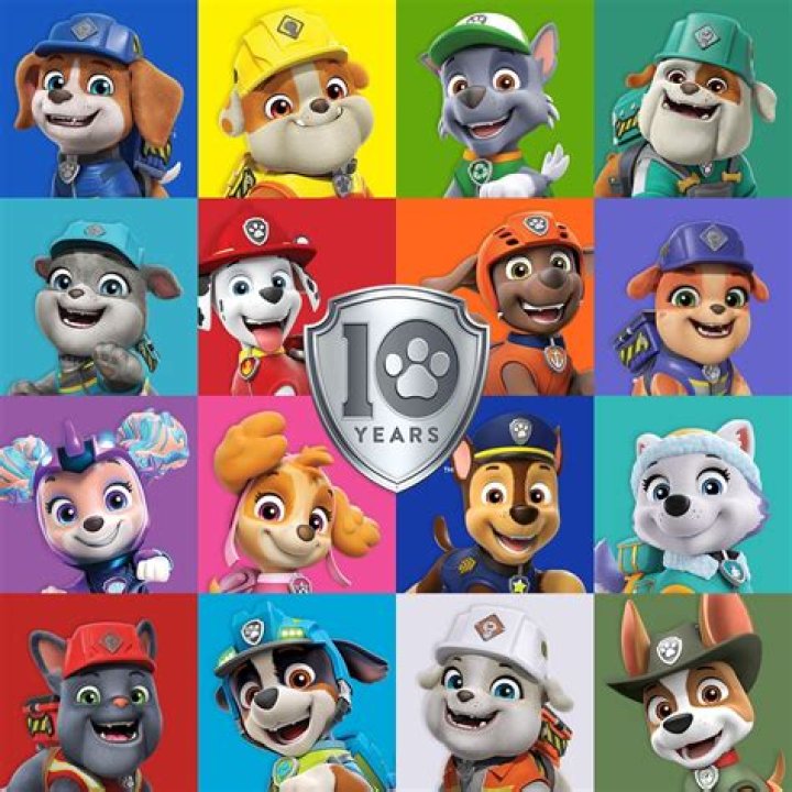 Paw Patrol Character Names: Meet the Adventure-Ready Pups