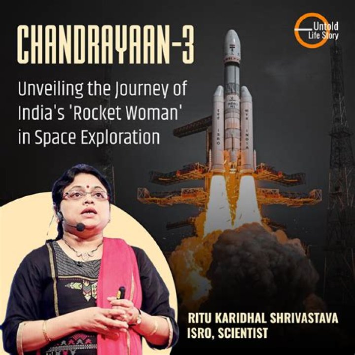 Ritu Singh: A Journey of Passion and Achievement