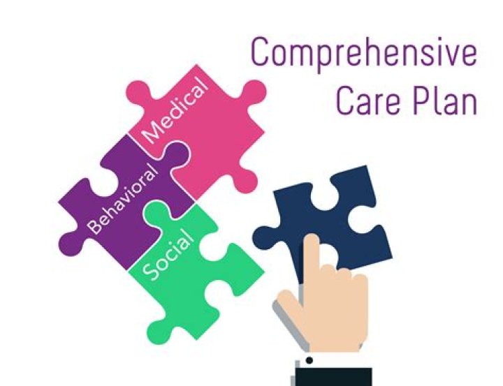 The Comprehensive Guide to Camillaara: Unlocking Its Benefits and Uses