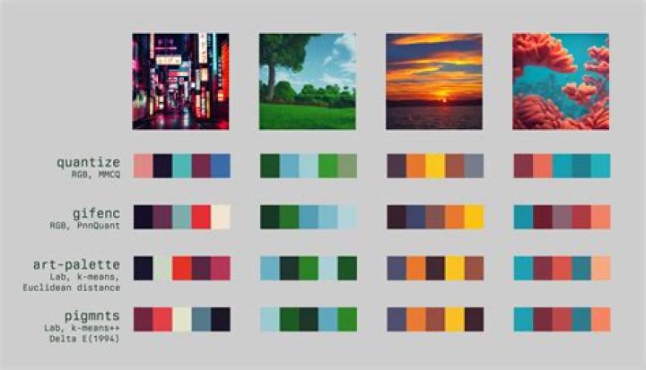 The Enigmatic Palette: Exploring the Color of Hearts Meaning