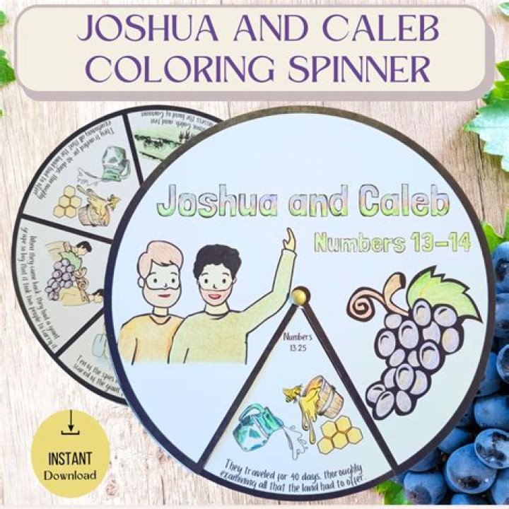 The Truth About Kaleb and Joel's Real-Life Relationship