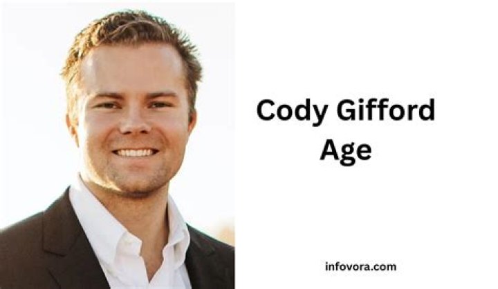 The Ultimate Guide to Cody Gifford: Life, Career, and Impact