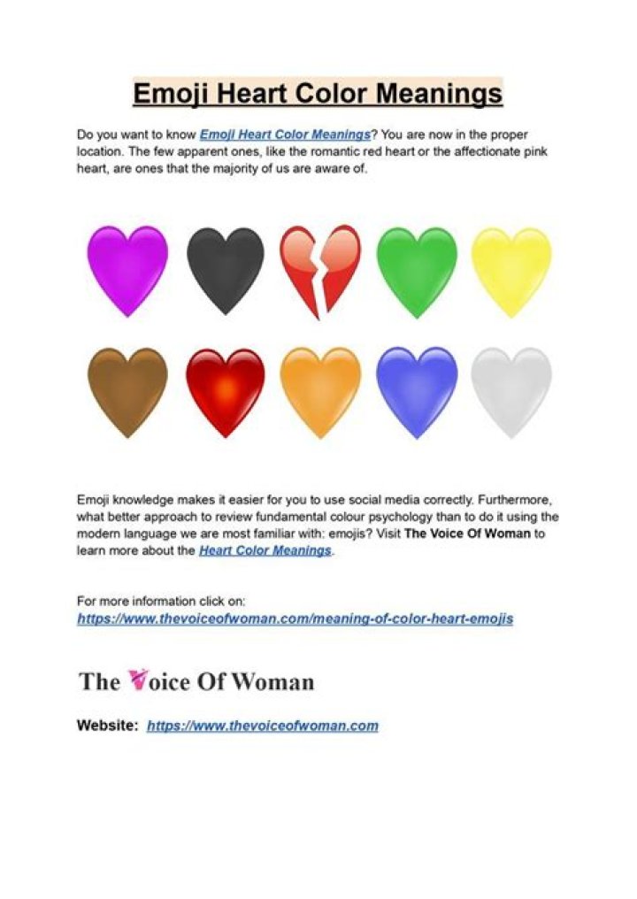 Understanding the Different Color Heart Meaning: A Guide to Emotions and Expressions