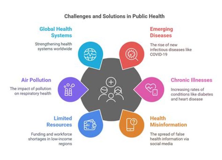 Understanding the Health Challenges of Steve Craig: A Journey Through Illness