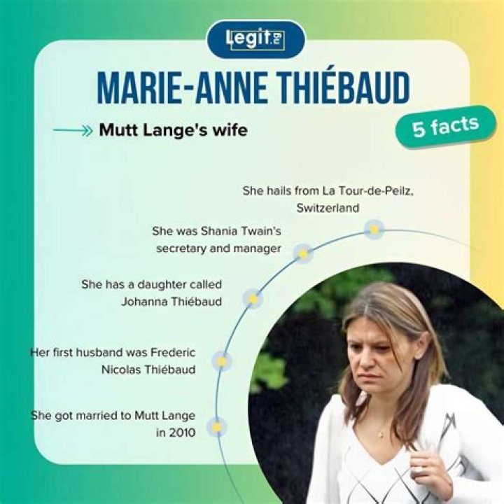 Unearthing the Life and Legacy of Marie Anne Thiebaud
