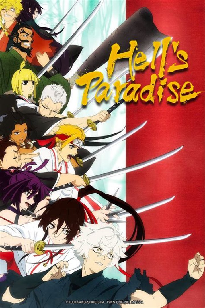 Unlocking the World of Anime: Kayoanime.com