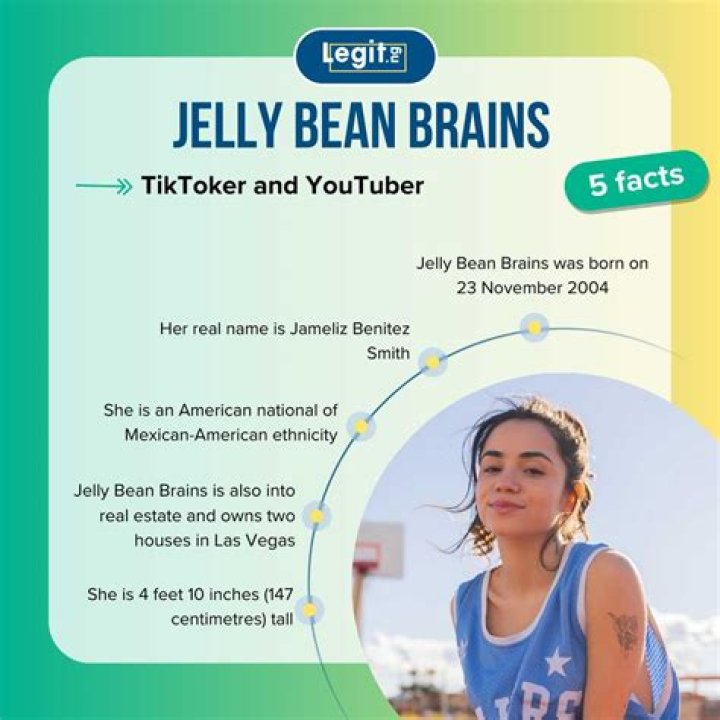 Unpacking the Mystery of the Jellybeanbrains Sextape