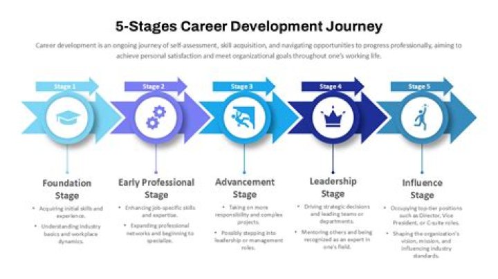 Unraveling the Life and Career of Ric Pipino