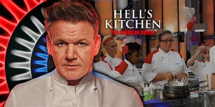 Unveiling the Legacy of Hell's Kitchen Winners