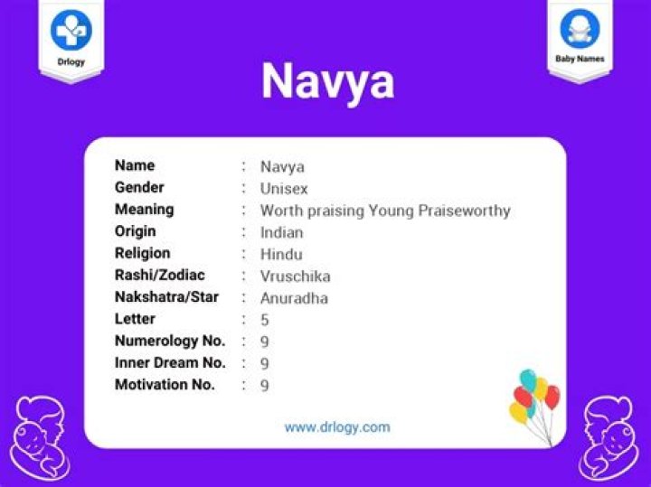 Unveiling the Life of Navya Nanda: A Rising Star