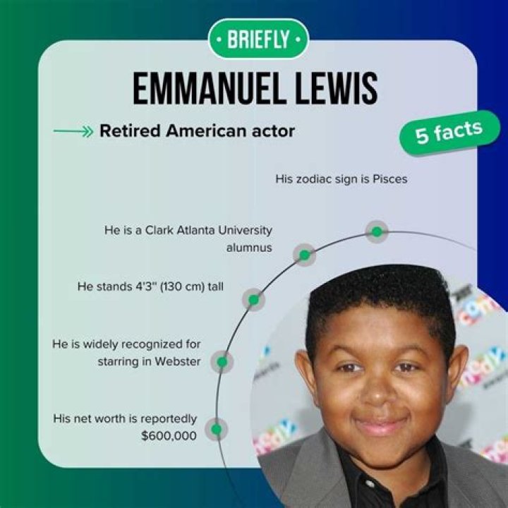 Unveiling the Personal Life of Emmanuel Lewis: Is He Married?
