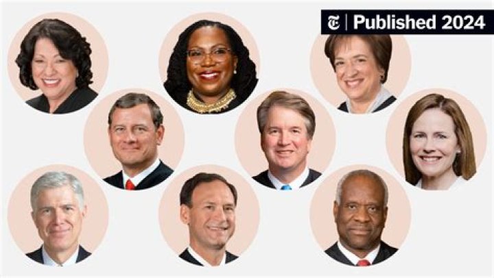 Unveiling the Political Leanings of John Goodman: Is He a Democrat or Republican?