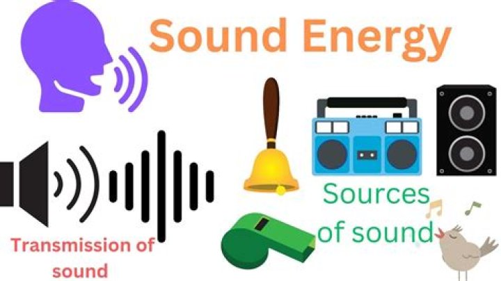 Unveiling the Power of Sound: Breaking the Quiet