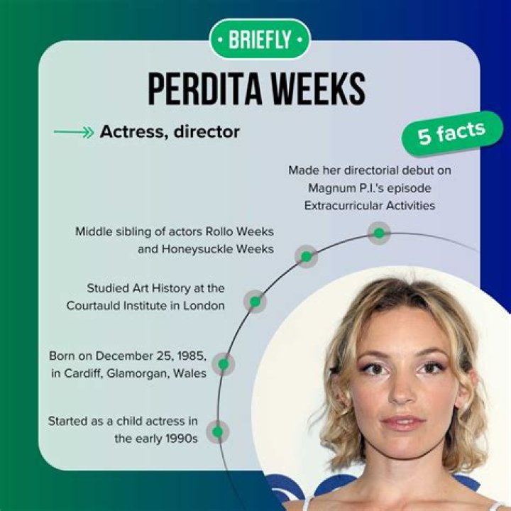 Unveiling the Truth Behind Perdita Weeks Disability: A Journey of Resilience