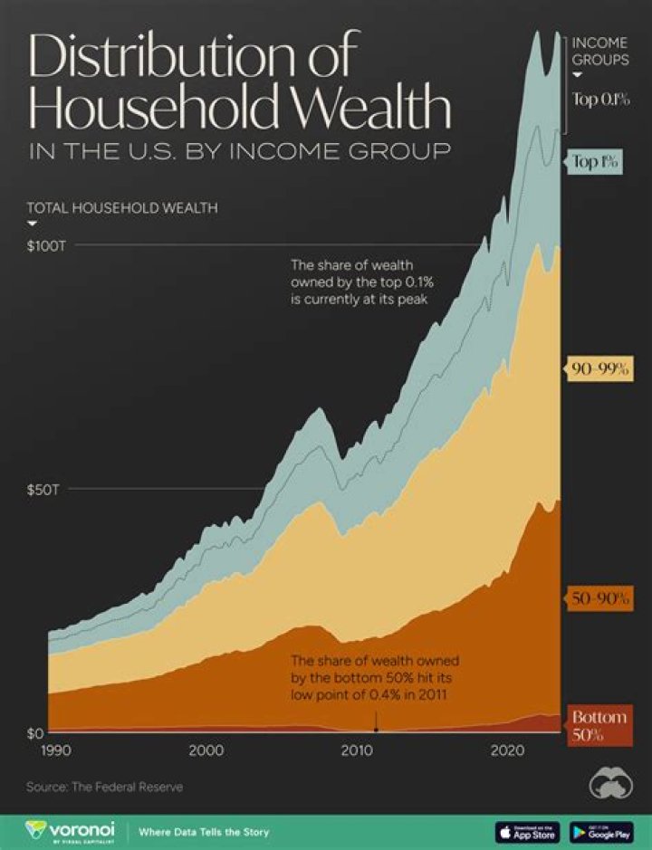 Unveiling the Wealth of Ben Shapiro: A Deep Dive into His Net Worth