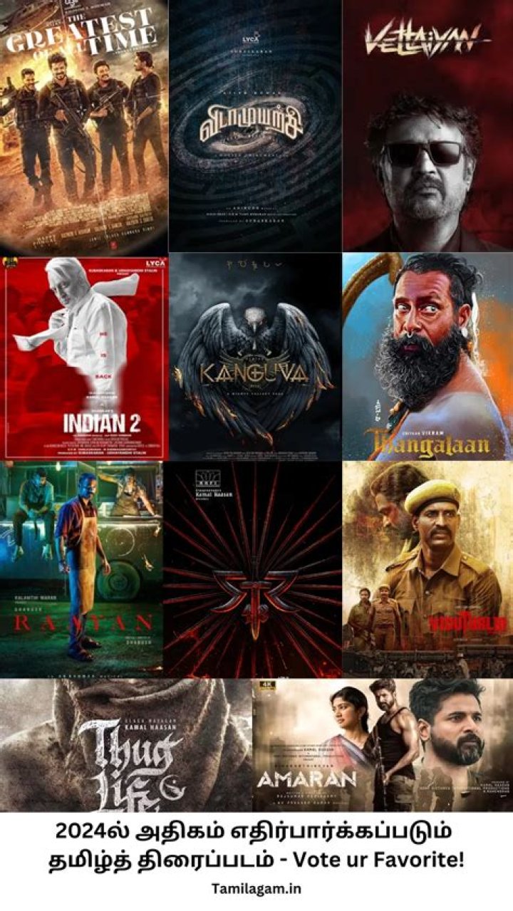 Unveiling the World of Tamilyogi: Your Gateway to Tamil Cinema