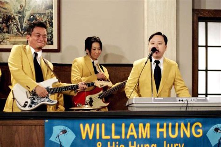 William Hung: The Unforgettable American Idol Sensation